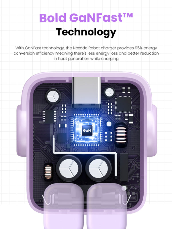 UGREEN RG 65W 3-PORT FAST CHARGER UK purple