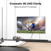 HDMI 4K UHD | Length 1.8 meters
