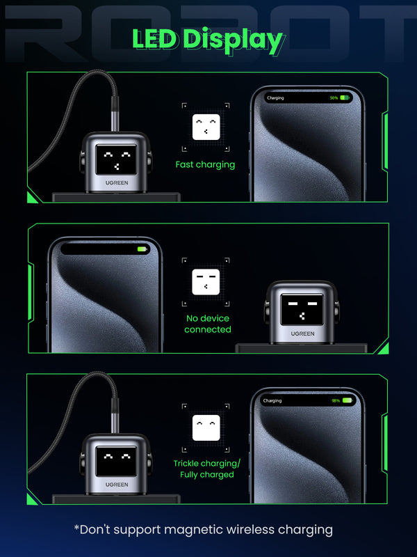 UGREEN RG 65W 3-Port Fast Charger UK Grey